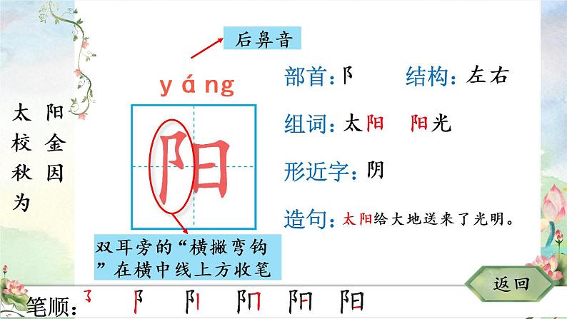 部编版语文一年级下册 4 四个太阳 生字课件第4页