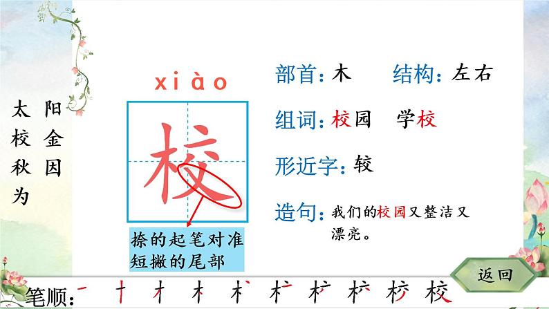 部编版语文一年级下册 4 四个太阳 生字课件第5页