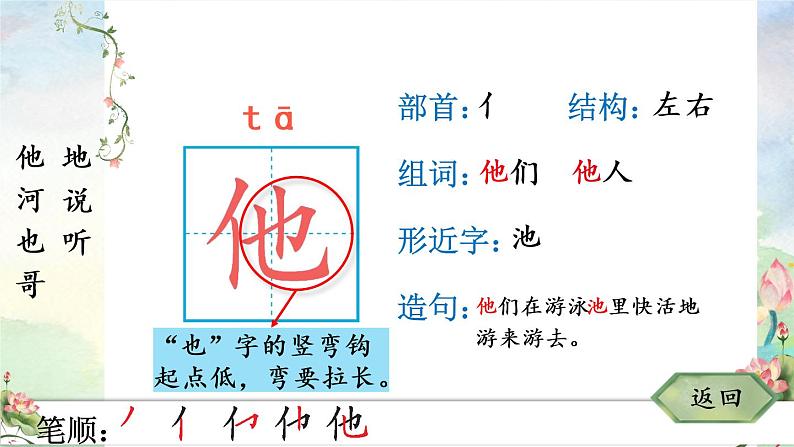 部编版语文一年级下册 5 小公鸡和小鸭子 生字课件03