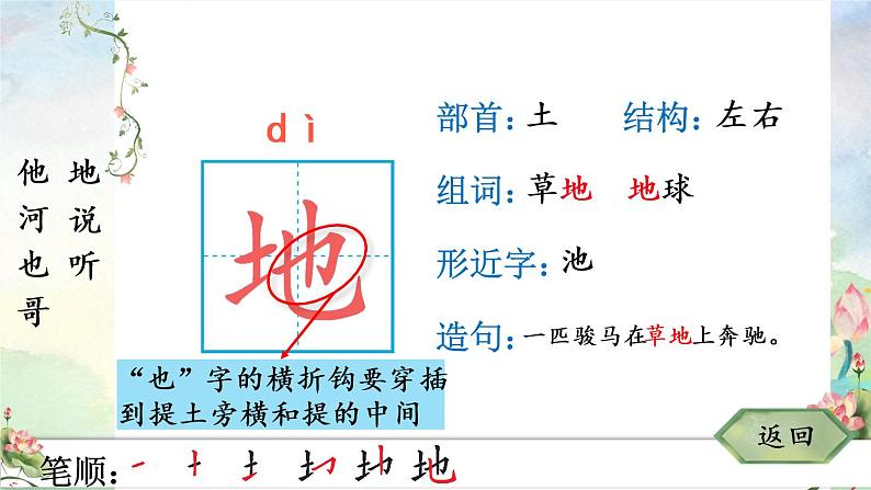 部编版语文一年级下册 5 小公鸡和小鸭子 生字课件04