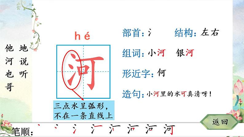 部编版语文一年级下册 5 小公鸡和小鸭子 生字课件05