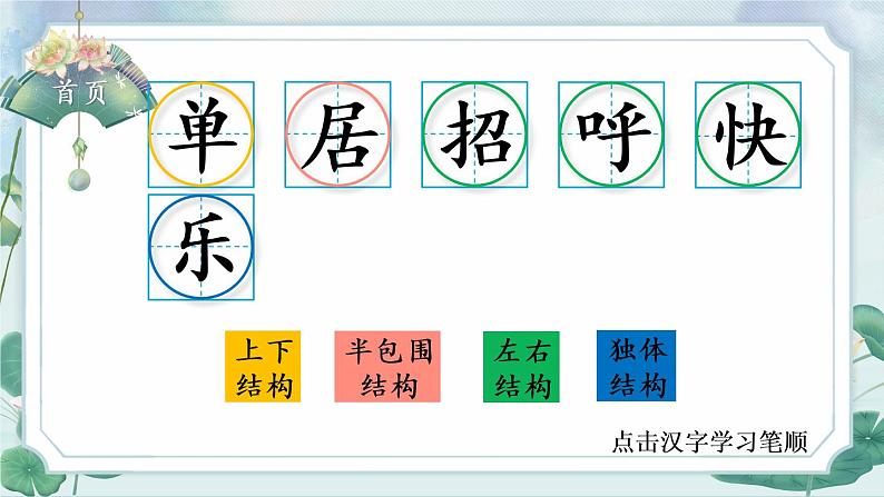 部编版语文一年级下册 6 树和喜鹊 生字课件第2页