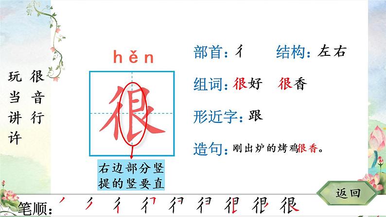 部编版语文一年级下册 7 怎么都快乐 生字课件第4页