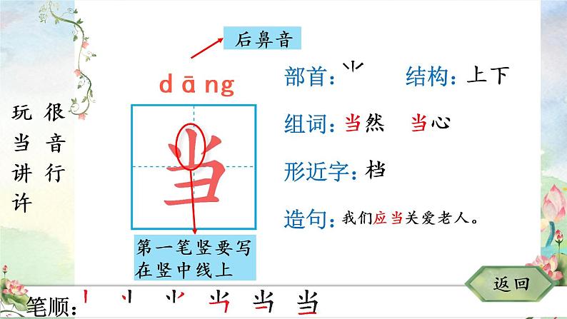 部编版语文一年级下册 7 怎么都快乐 生字课件第5页