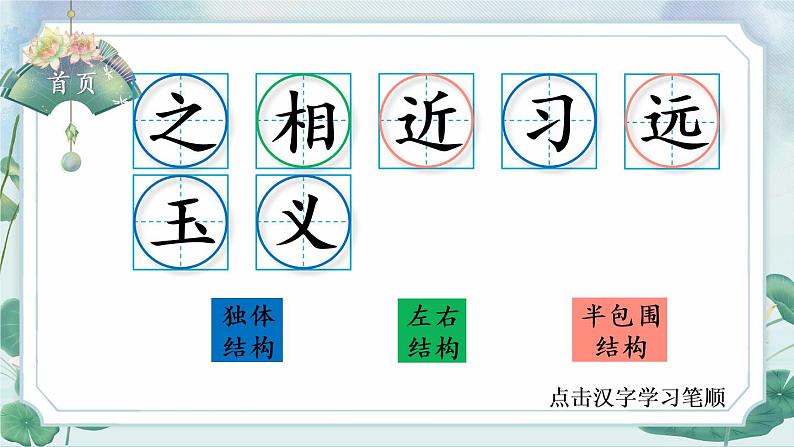 部编版语文一年级下册 识字 人之初 生字课件02