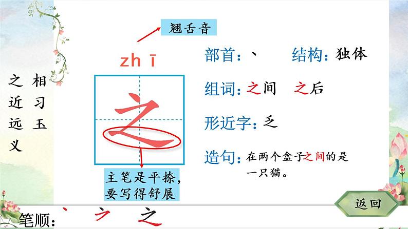 部编版语文一年级下册 识字 人之初 生字课件03