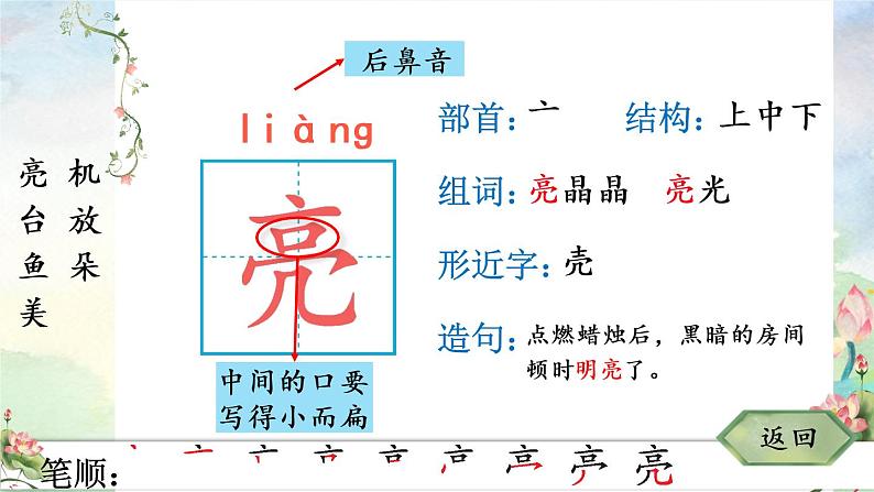 部编版语文一年级下册 13 荷叶圆圆 生字课件第3页