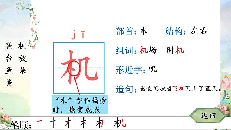 部编版语文一年级下册 13 荷叶圆圆 生字课件第4页