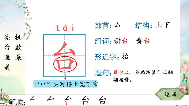 部编版语文一年级下册 13 荷叶圆圆 生字课件第5页