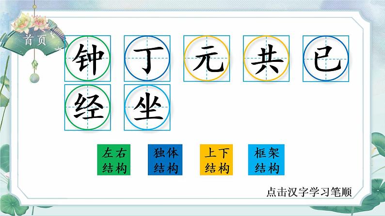 部编版语文一年级下册 16 一分钟 生字课件02