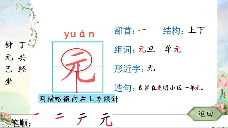 部编版语文一年级下册 16 一分钟 生字课件05