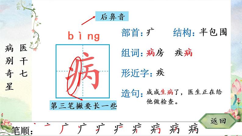 部编版语文一年级下册 19 棉花姑娘 生字课件03