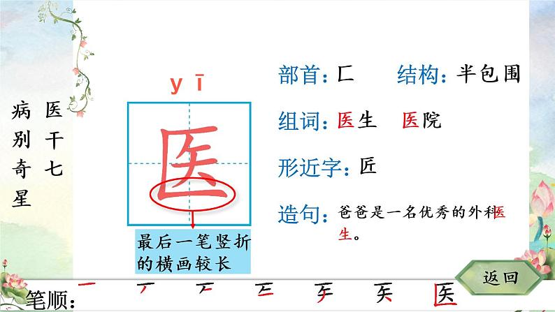 部编版语文一年级下册 19 棉花姑娘 生字课件04