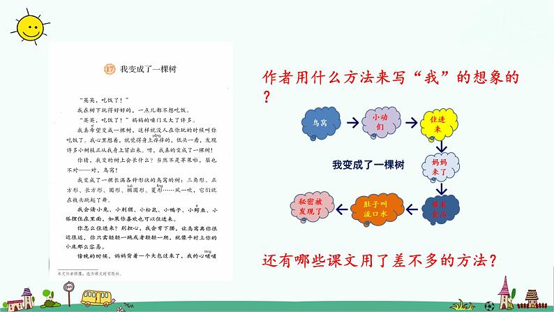 人教部编版三年级语文下册 第五单元《习作例文》【课件】04