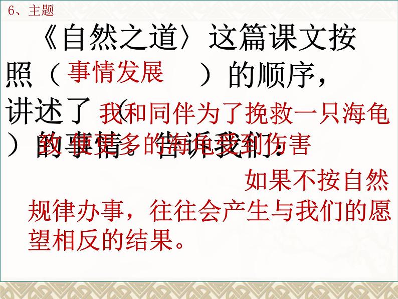 部编版四年级语文下册第三单元复习课件第7页