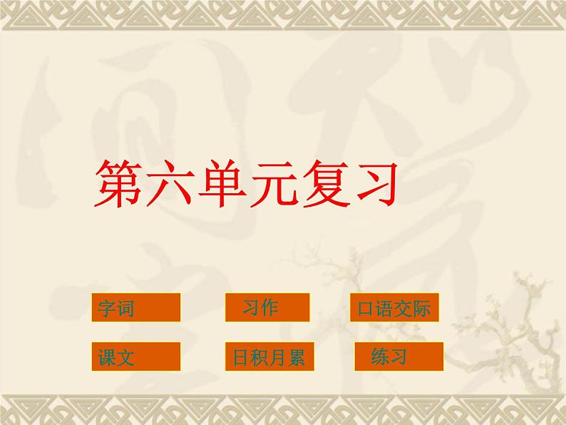 部编版语文四年级下册第六单元复习PPT第1页