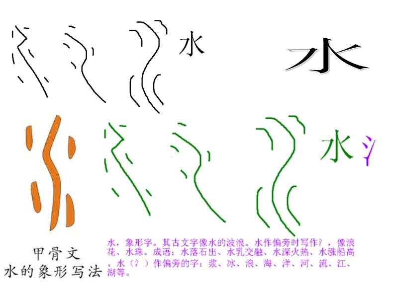 （课堂教学课件2）日月水火第4页