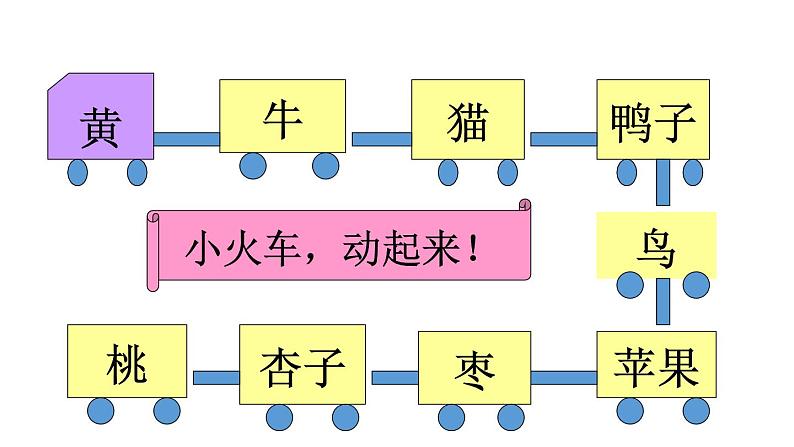 （课堂教学课件1）大小多少第3页