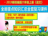 统编部编人教版六年级上册语文期末知识总复习课件(全套专题分类PPT点击出现)