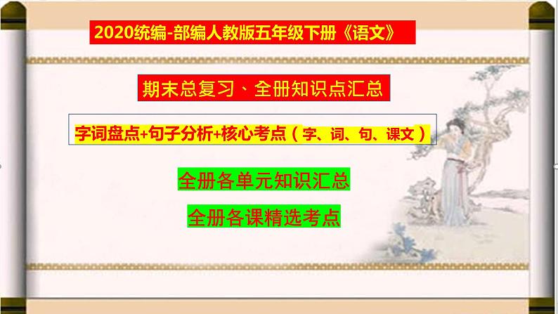 部编人教版五年级下册语文知识点汇总-全册知识梳理-总复习课件PPT第1页