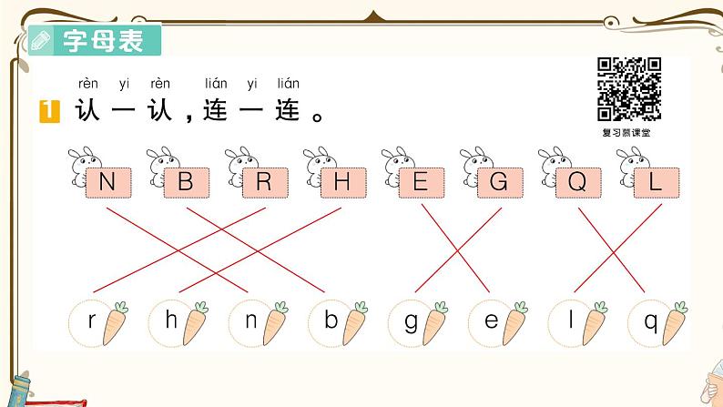 部编版 语文一年级下册 专项复习PPT  第一天：字母表、会认字第2页