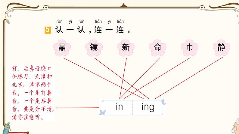 部编版 语文一年级下册 专项复习PPT  第一天：字母表、会认字第8页