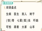 部编版 语文一年级下册 第八单元知识总结课件PPT