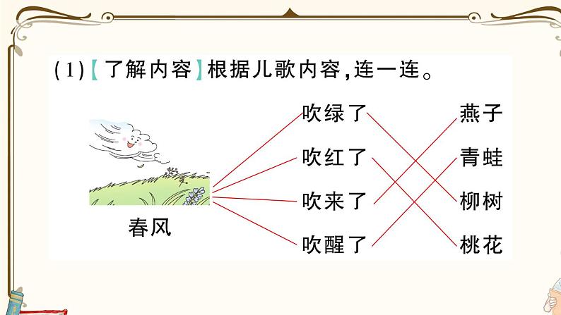部编版 语文一年级下册 专项复习PPT  第七天：课外阅读第4页