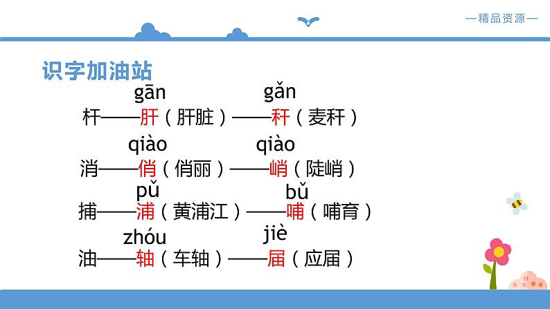 人教部编版四年级下册语文   第4单元 语文园地【课件】（人教部编版）第8页