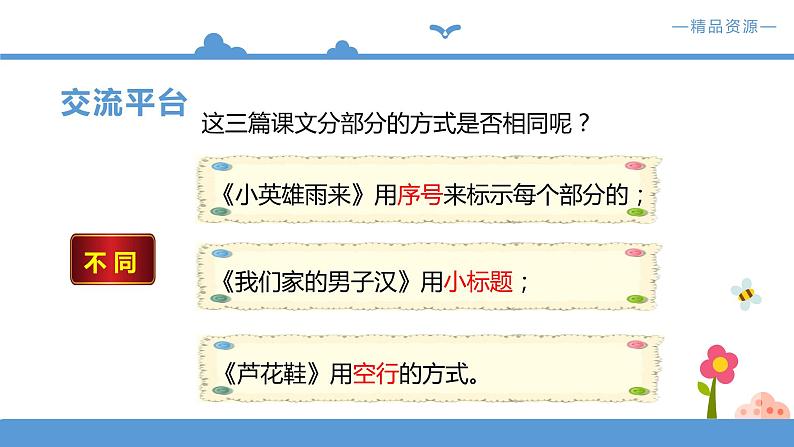 人教部编版四年级下册语文       语文园地六 【课件】（人教部编版）第4页