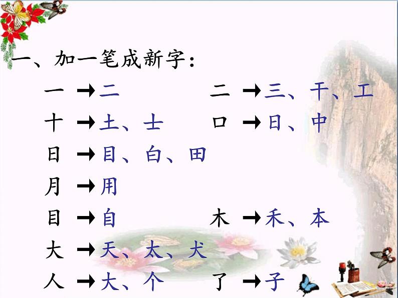 部编人教版一年级上册《语文》全册期末知识点总复习课件【含实战原题】第2页