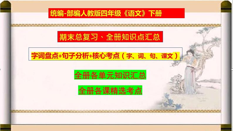 统编-部编人教版四年级下册《语文》期末知识点汇总-全册知识梳理-总复习【2020最新】课件PPT01