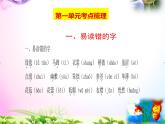 统编-部编人教版六年级上册《语文》期末期中知识点汇总-复习资料-总复习【2019最新版-精品】课件PPT