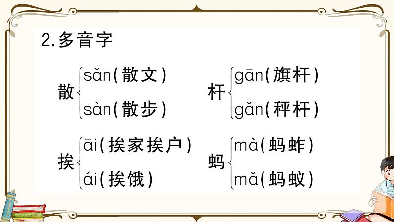 部编版 语文三年级下册 第一单元知识总结课件PPT第3页