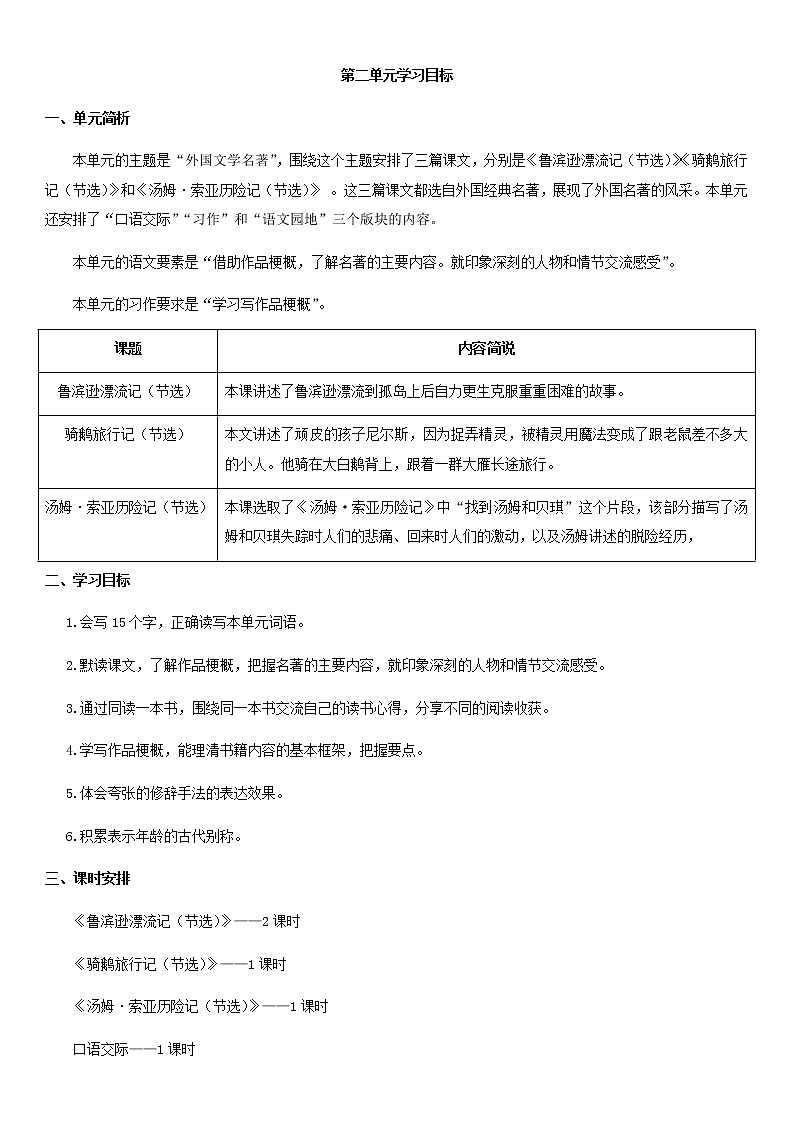 人教部编版六年级下册第二单元第二单元学习目标01