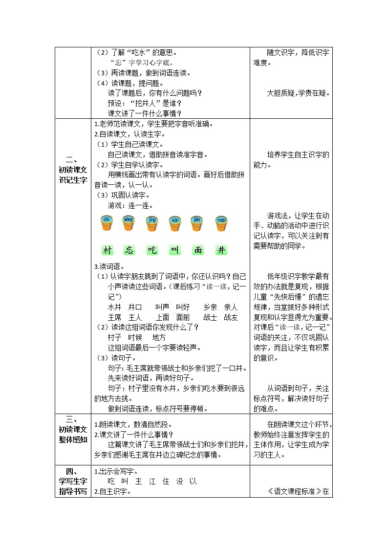 一年级语文(统编版)-吃水不忘挖井人（1）-学案02