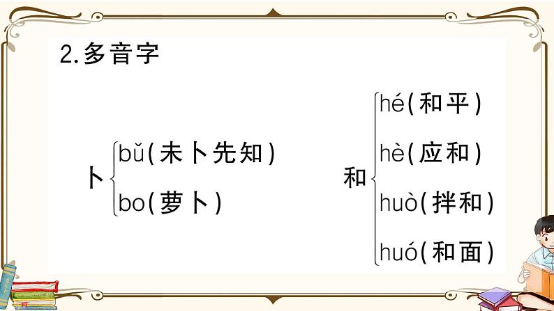 部编版 语文四年级下册 第一单元知识总结课件PPT第3页