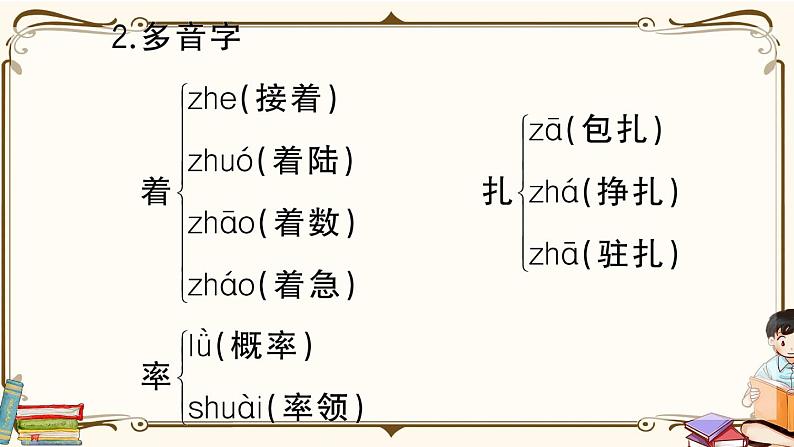 部编版 语文四年级下册 第二单元知识总结课件PPT第3页