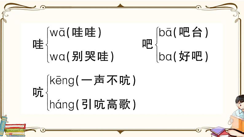 部编版 语文四年级下册 第六单元知识总结课件PPT第4页