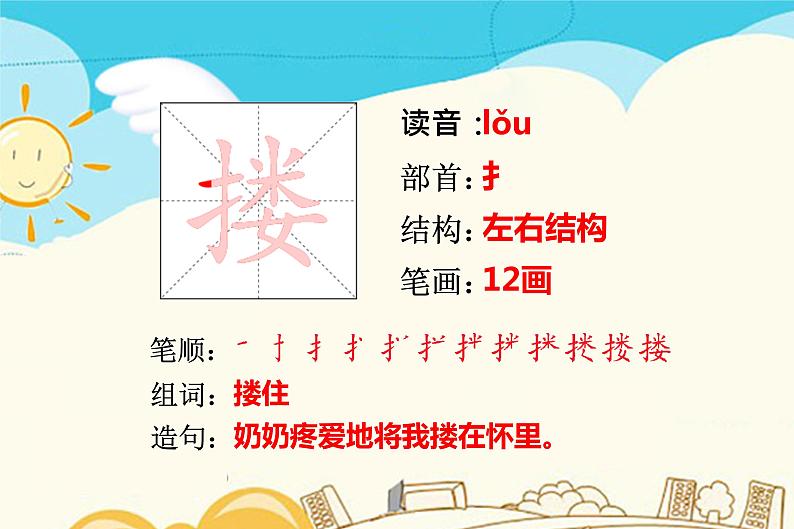 人教部编版五年级下册—第五单元— 人物描写一组【课件+教案+生字+课文朗诵】05