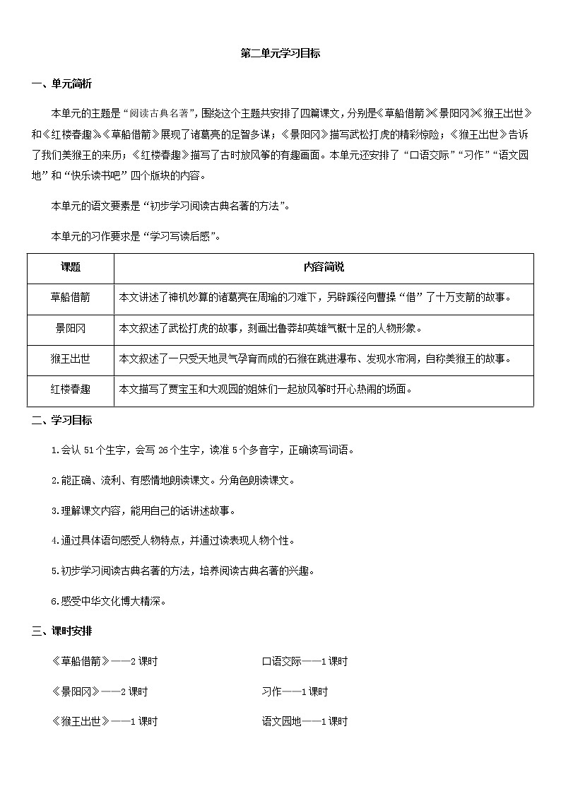 人教部编版五年级下册—第二单元—学习目标01