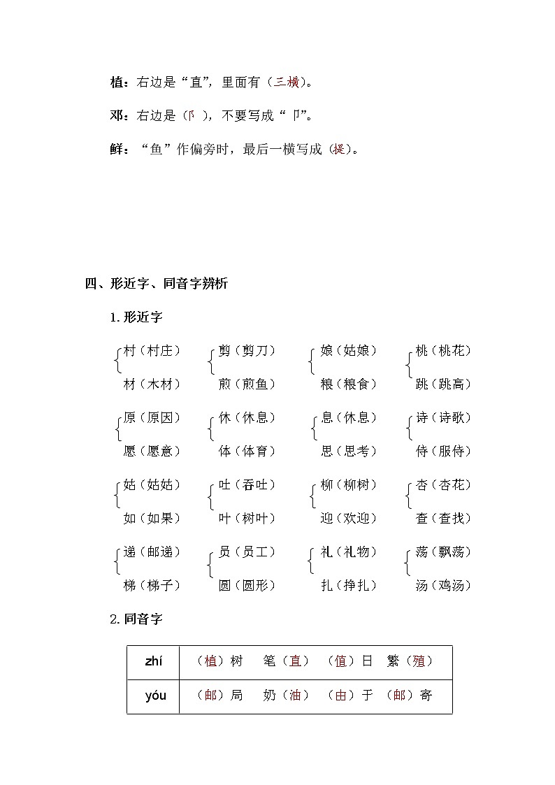 【复习必备】人教部编版二年级下册——第一单元复习重点第2页