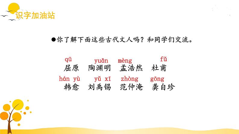 部编版语文四年级下册 第3单元 语文园地三 PPT课件+教案07