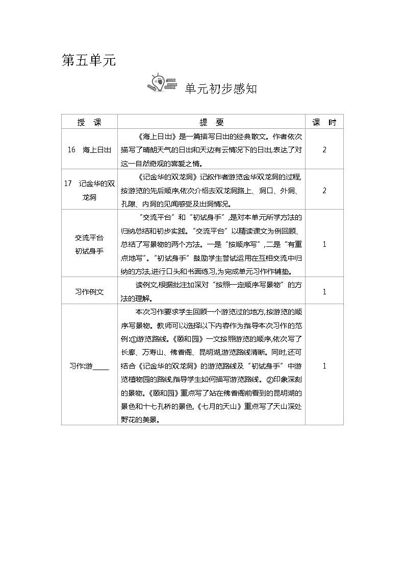 部编版语文四年级下册 第5单元 16.海上日出 PPT课件+教案01