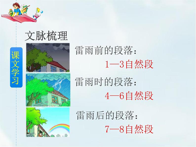 人教部编版 二年级下册——课文5——16 雷雨【课件+教案+生字+课文朗读】08