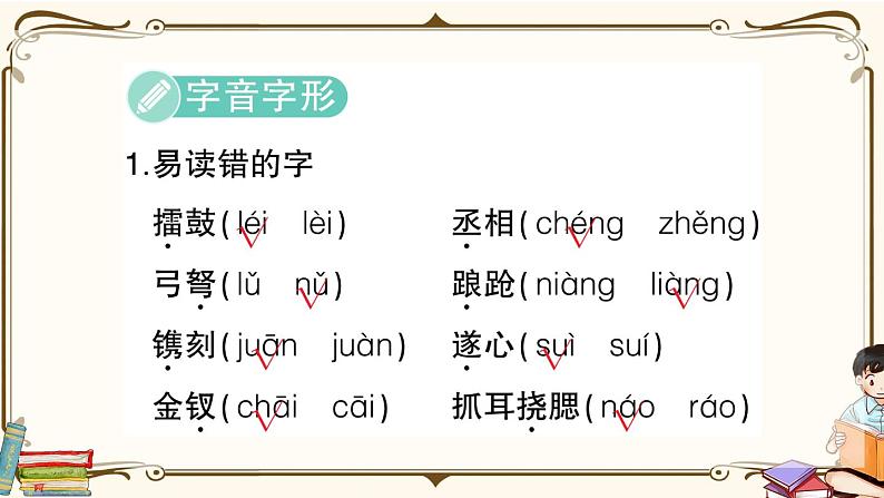 部编版 语文五年级下册 第二单元知识总结课件PPT02