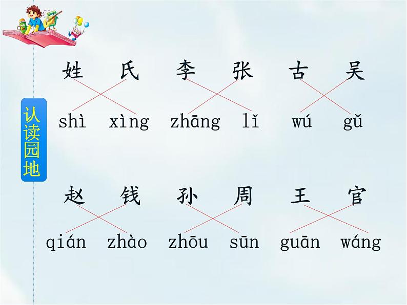 人教部编版一年级下册识字（一）——2 姓氏歌【课件+教案+生字+课文朗读】05