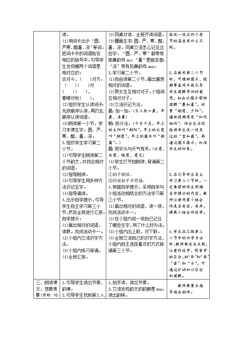 人教部编版语文一年级下册识字6《古对今》（导学案）02