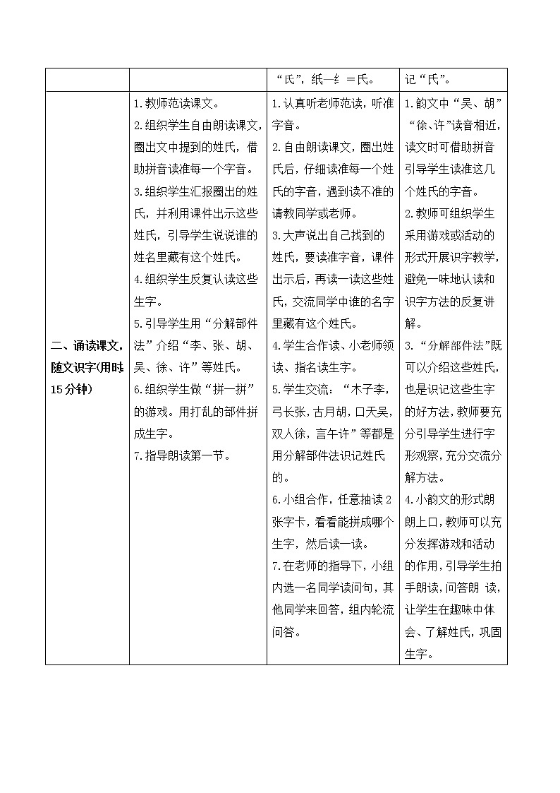 （导学案）识字2  姓氏歌第2页