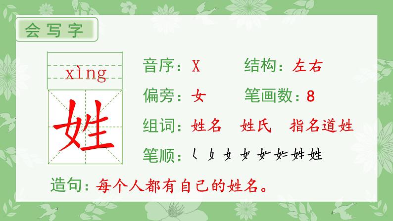 （生字课件）识字2 姓氏歌第2页